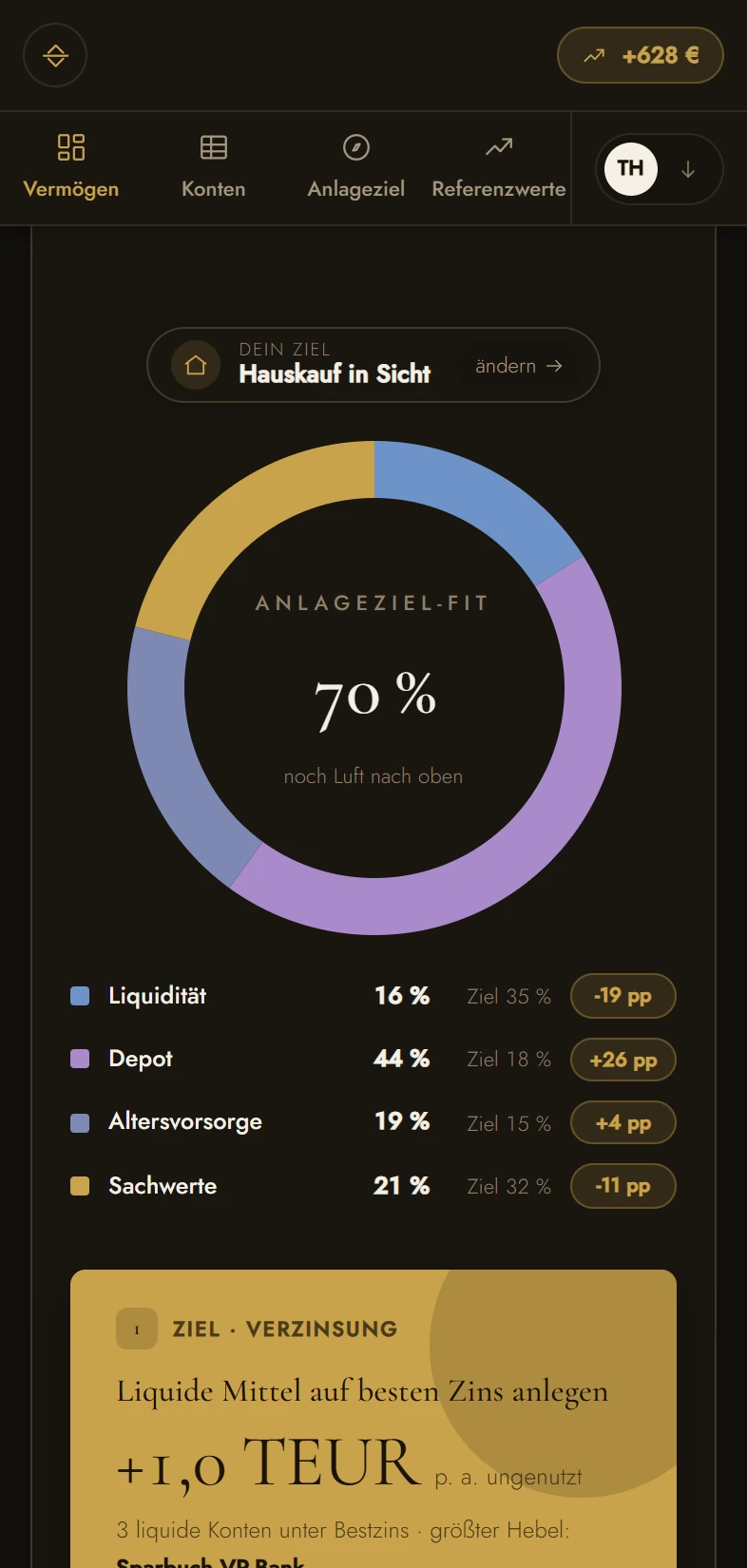 Vermögensdashboard auf dem Smartphone